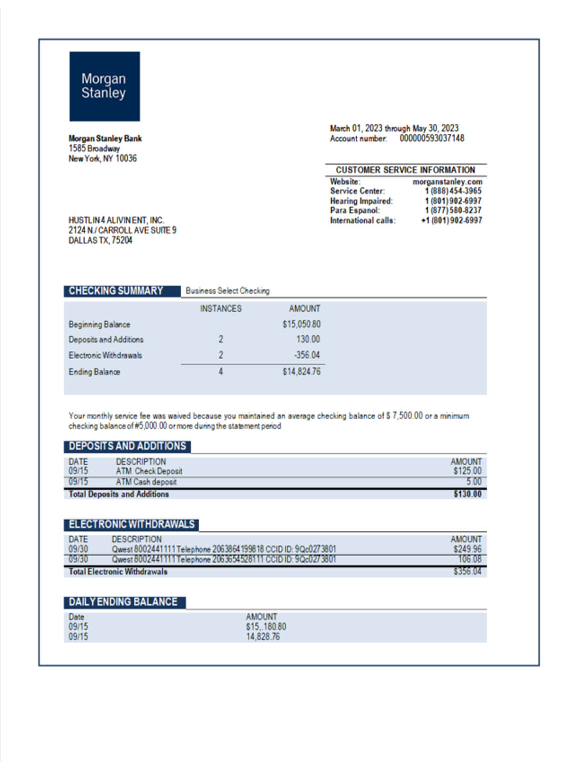 Morgan Stanley Bank organization account statement