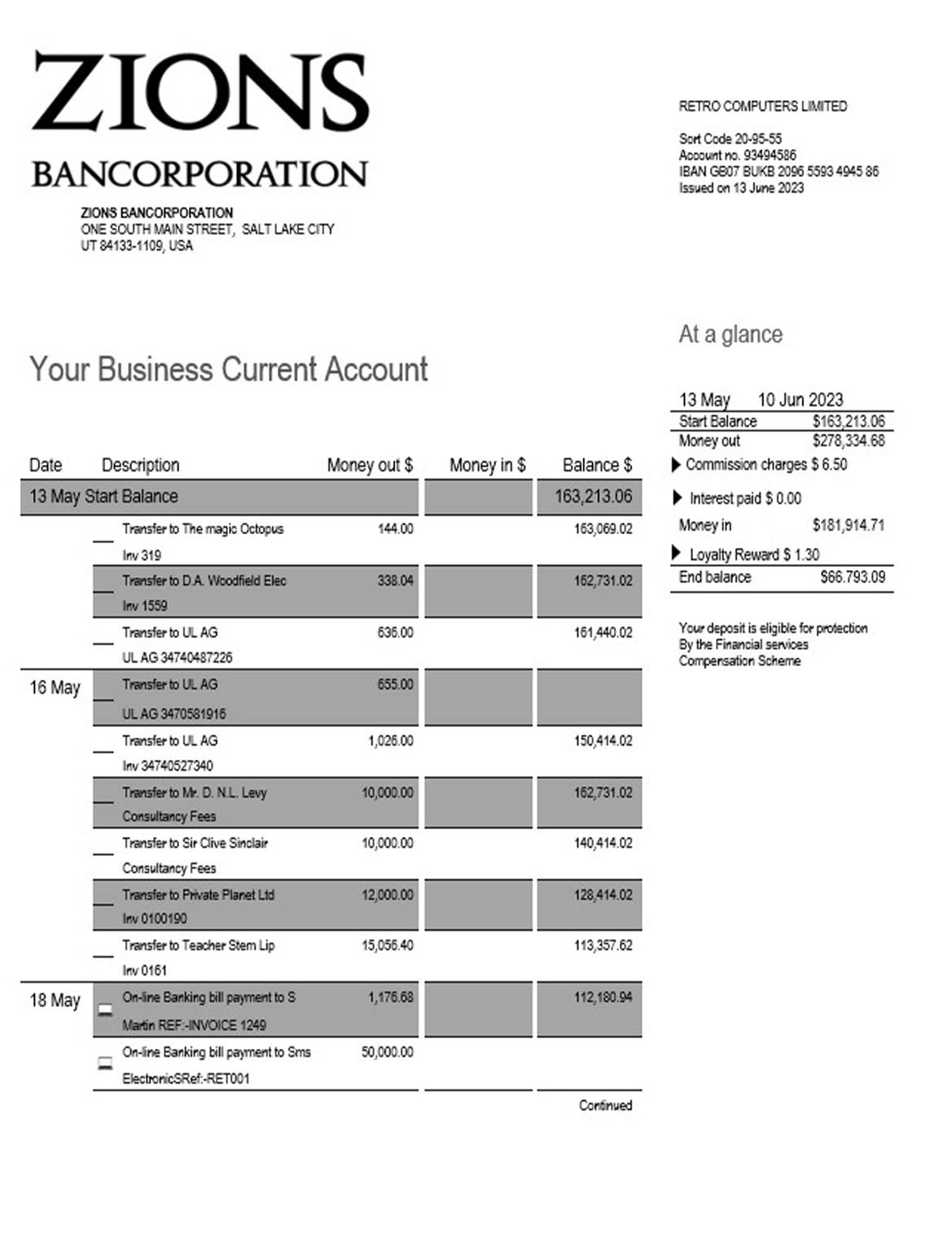  Zions Bancorporation Bank business checking account statement 